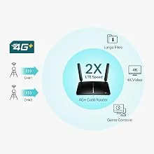 راوتر TP-LINK Archer MR600 AC1200 واي فاي 4G+ ثنائي النطاق مع منفذ SIM - Image 9