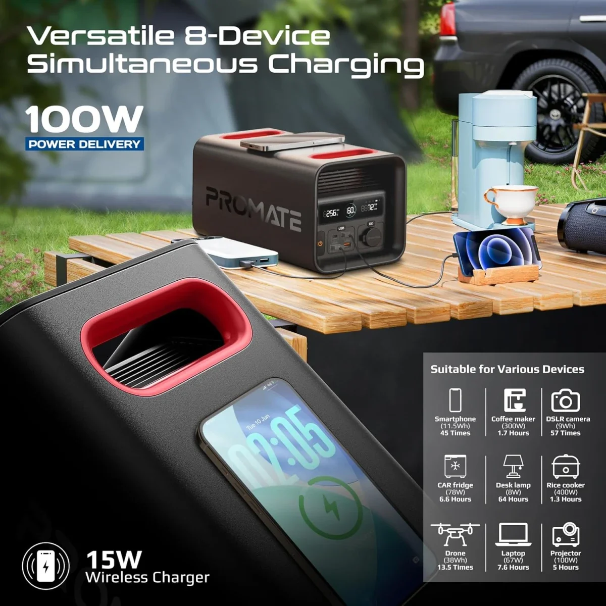 محطة طاقة محمولة Promate PowerTank-600 بقدرة 600W وبطارية LiFePO4 سعة 161000mAh لون أسود - Thumbnail 4