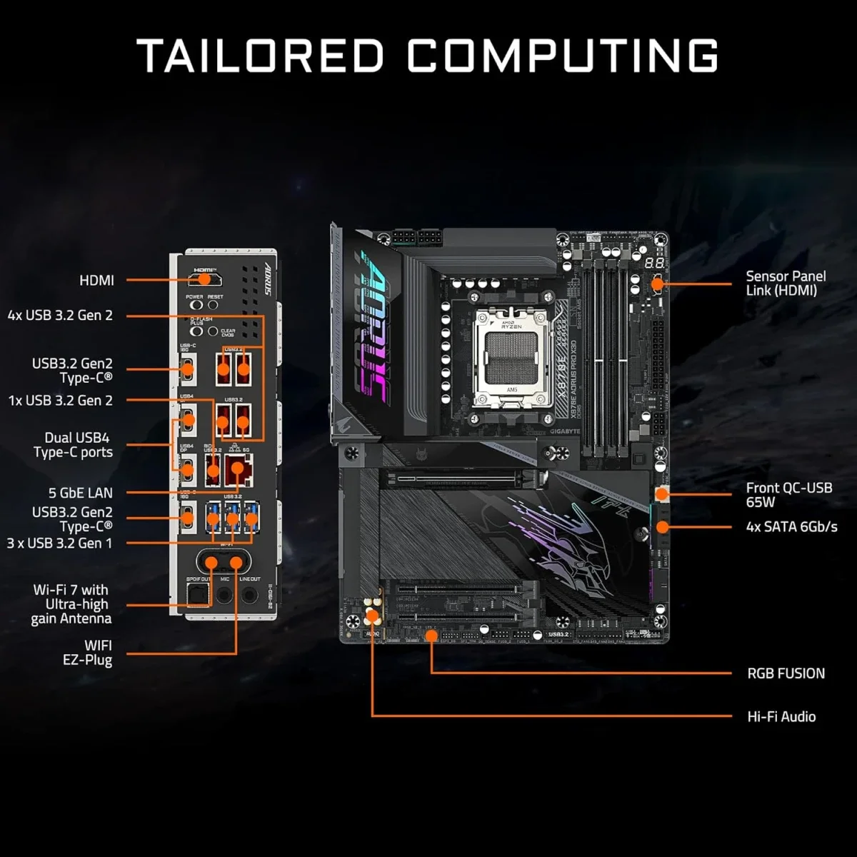 GIGABYTE X870E AORUS PRO X3D ATX AM5 Motherboard DDR5 PCIe 5.0 4x M.2 - Image 2