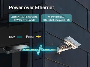 سويتش ذكي TP-LINK TL-SG1218MPE جيجابت PoE+ 16 منفذ مع منفذي Combo SFP وقدرة PoE 250W - Image 10