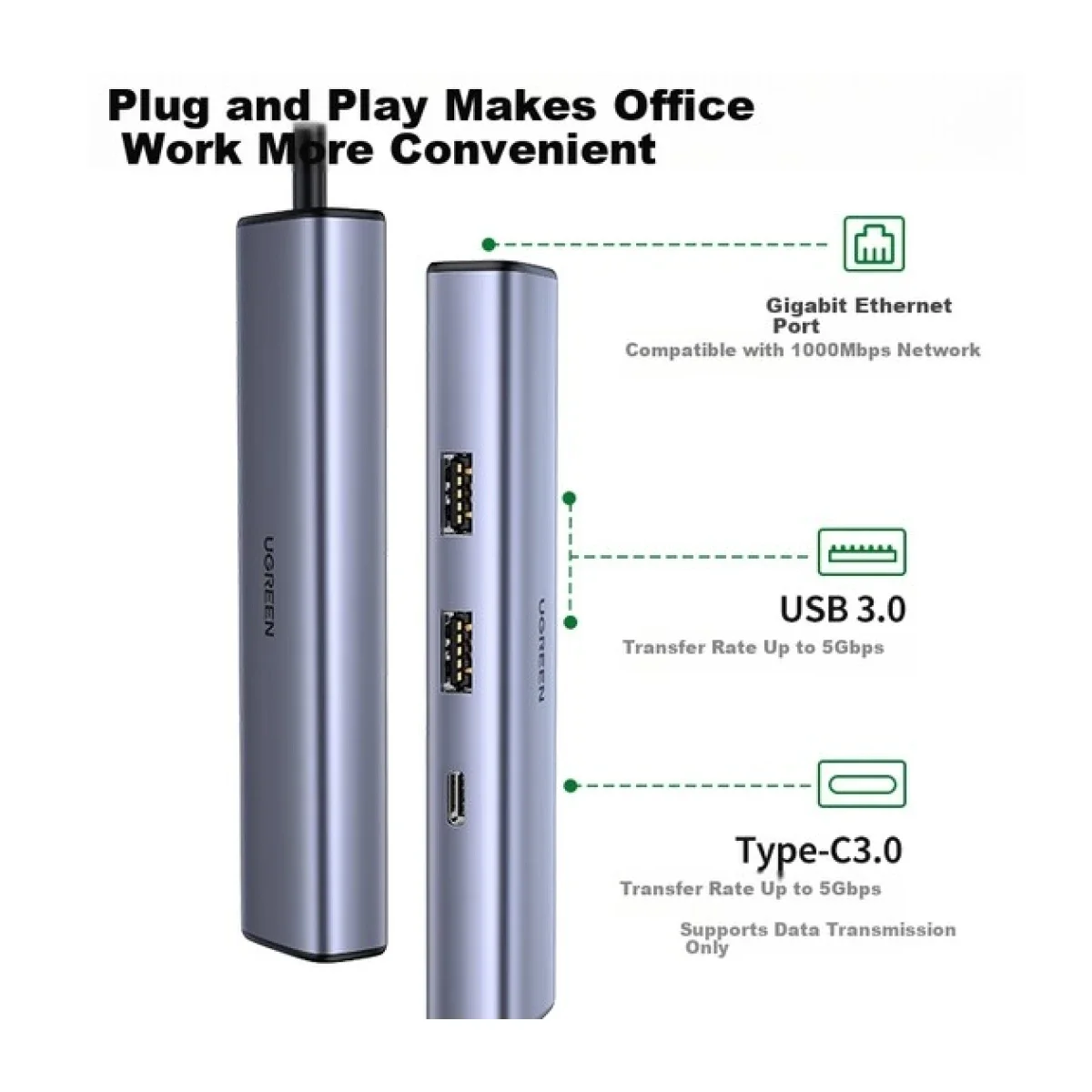 موزع Ugreen CM475 55809 USB-C 4 في 1 مع إيثرنت جيجابت، رمادي - Image 2