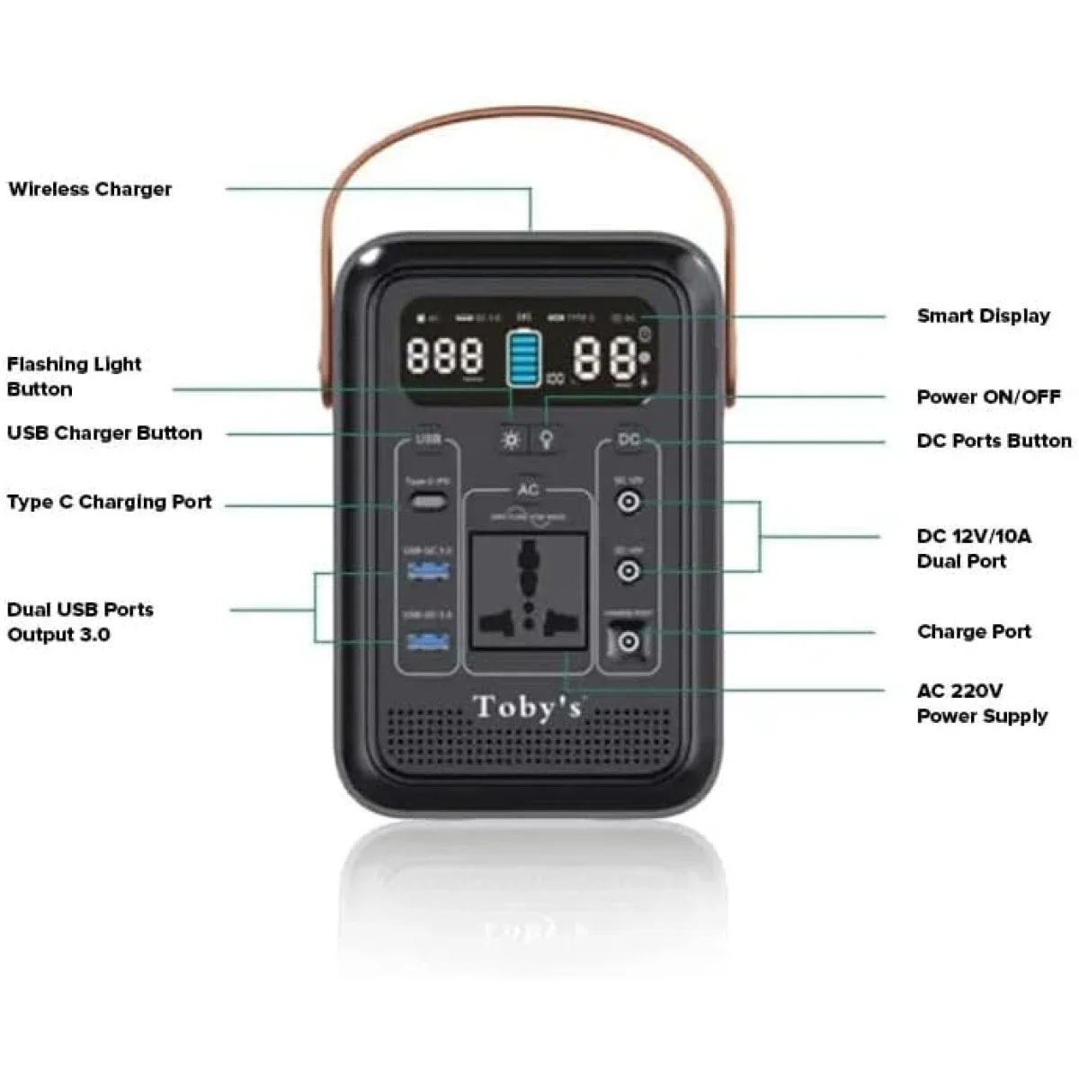 محطة طاقة محمولة Toby's TBS-60A بسعة 60000mAh و222Wh وقدرة 150W باللون الأسود - Thumbnail 3