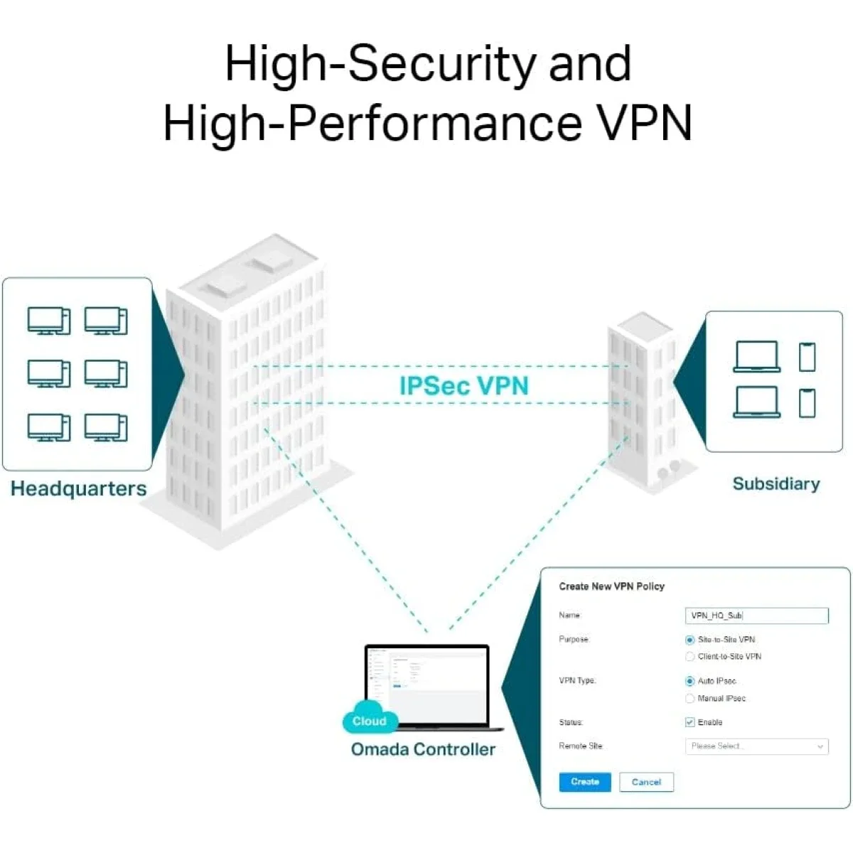 TP-LINK ER8411 Enterprise Wired 10G VPN Router with Up to 10 WAN Ports - Image 8
