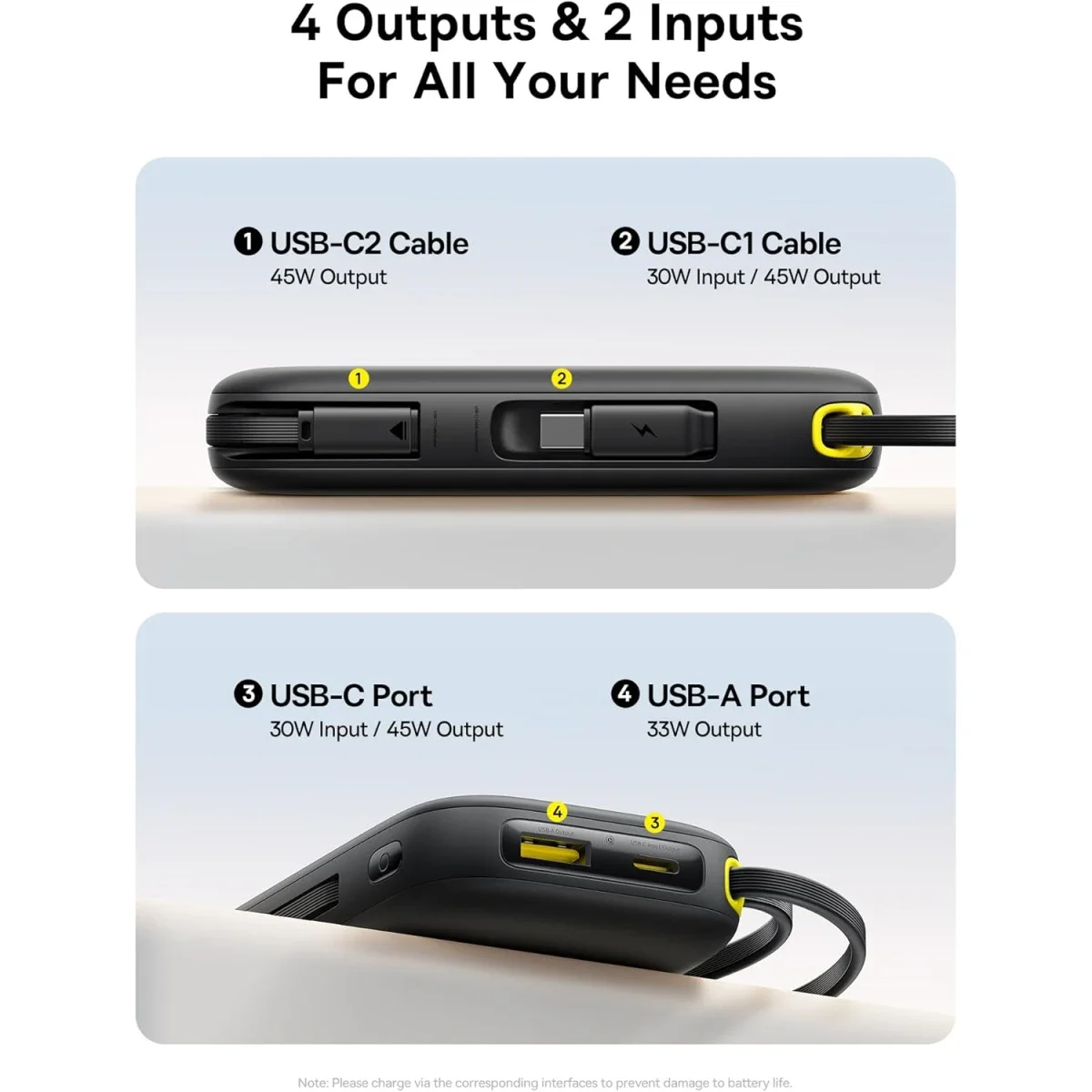 باور بانك Baseus Qpow3 بسعة 20000mAh وقدرة 45W مع كابل USB-C مدمج، أسود - Thumbnail 5