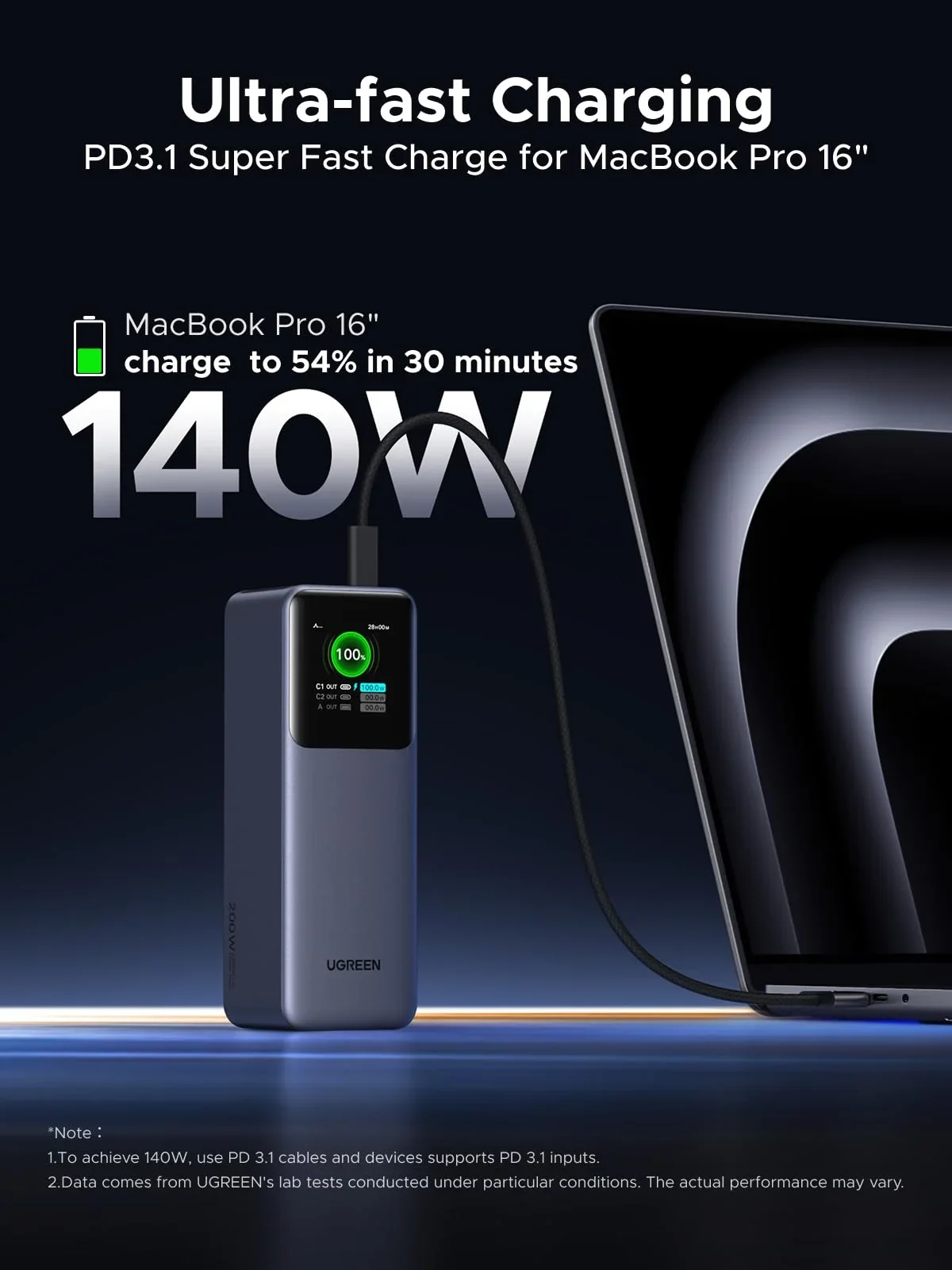 Ugreen 35525B Nexode 25000mAh 200W Power Bank with Smart Digital Display - Image 2