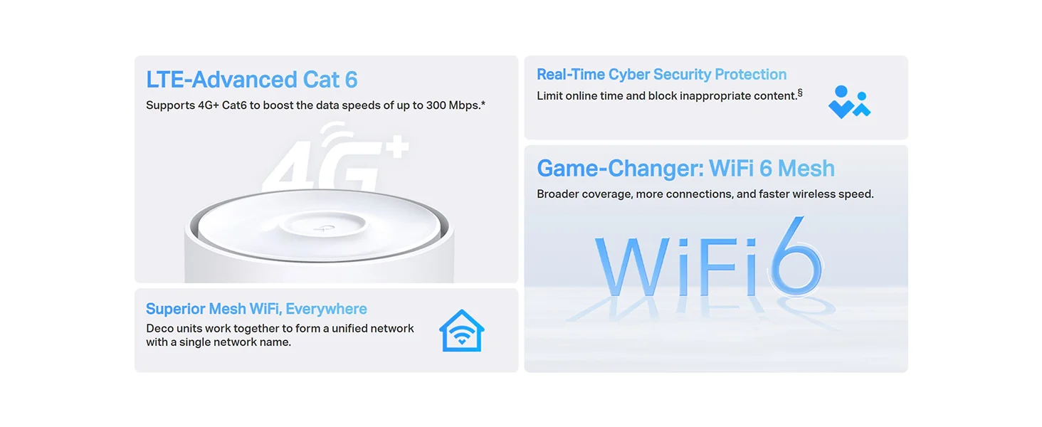 راوتر Mesh ‏4G+ وWi‑Fi 6 من TP-LINK Deco X10-4G AX1500 مع منفذ شريحة SIM - Thumbnail 10