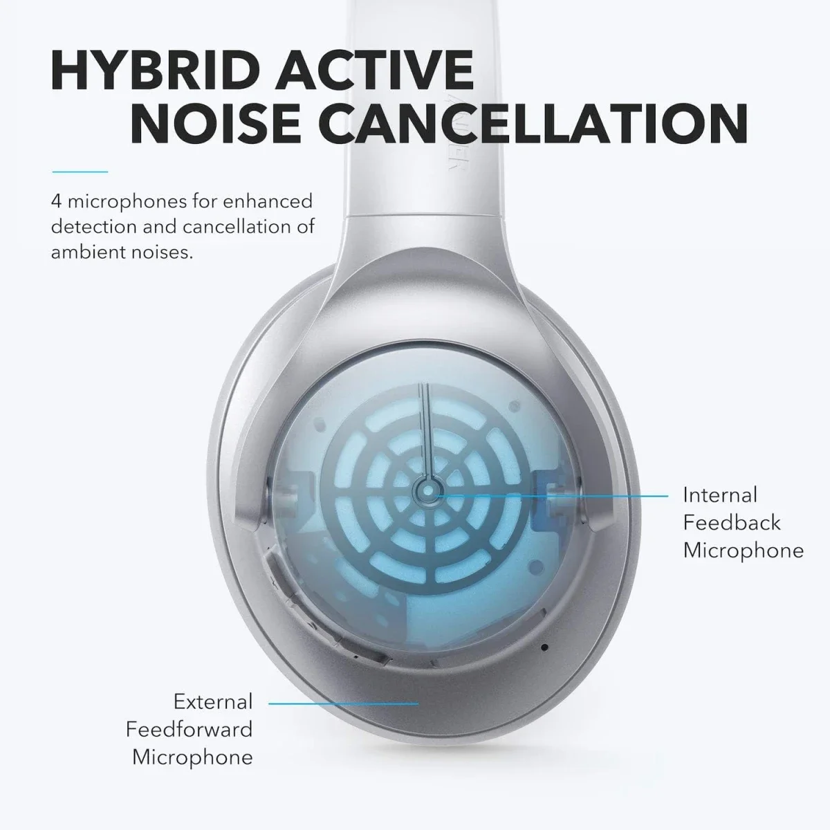 Anker Soundcore Life Q20 Hybrid ANC Wireless Over-Ear Headphones, Silver - Thumbnail 5