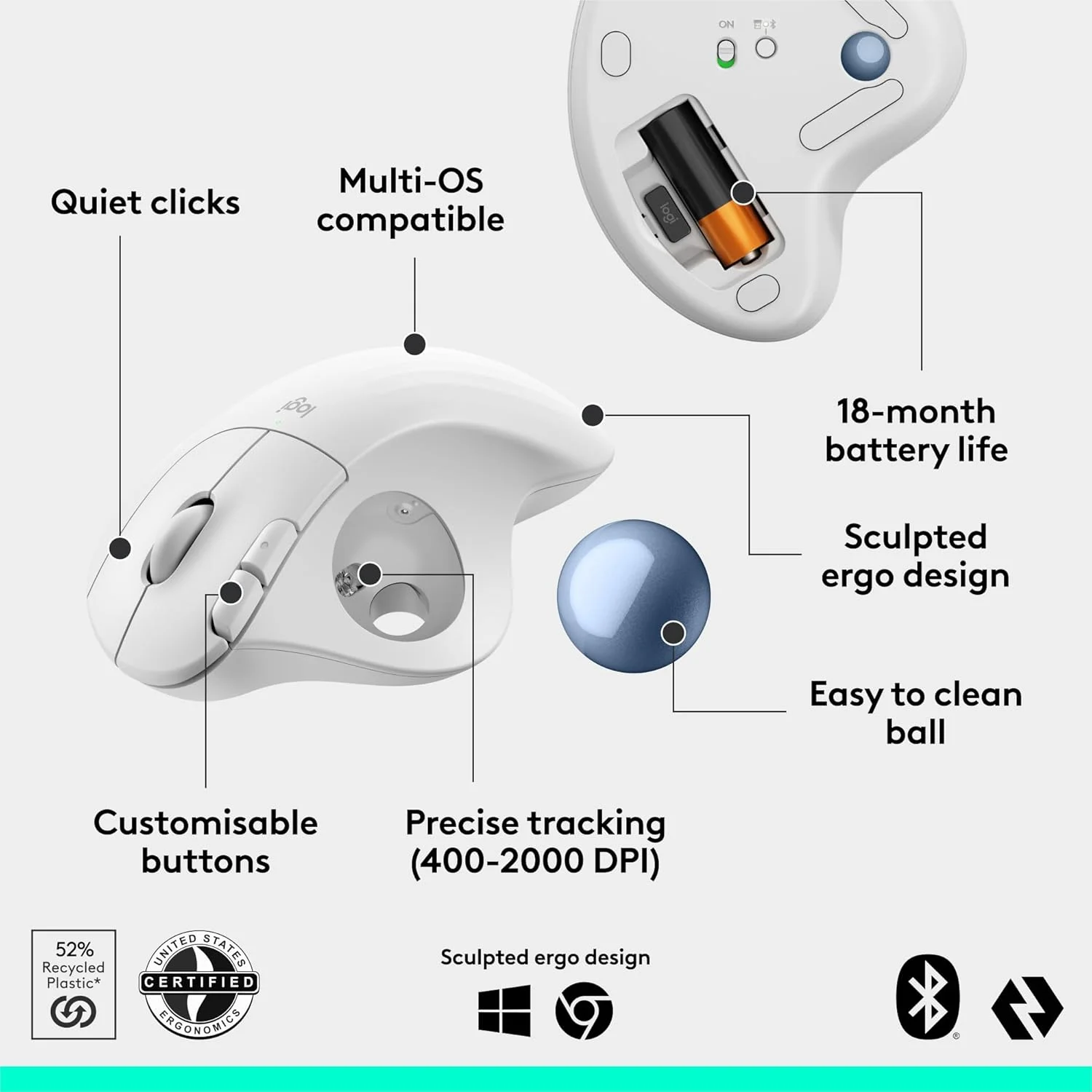 ماوس تتبع كروي مريح Logitech ERGO M575S لاسلكي - Image 3