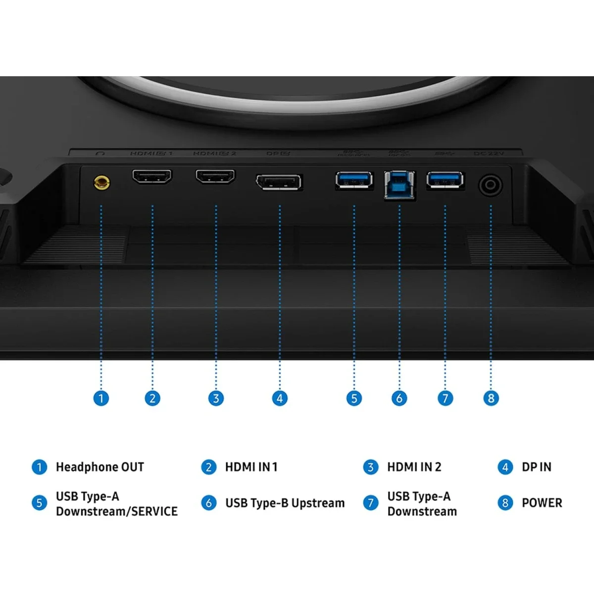 شاشة ألعاب Samsung Odyssey G8 G80HS مقاس 32 إنش بدقة 6K وتردد 165 هرتز / 3K وتردد 330 هرتز Fast IPS - أسود - Image 6