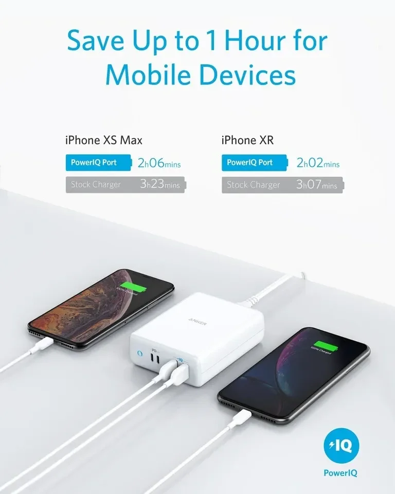 Anker PowerPort Atom PD 4 100W 4-Port USB-C Charging Station White - Thumbnail 11