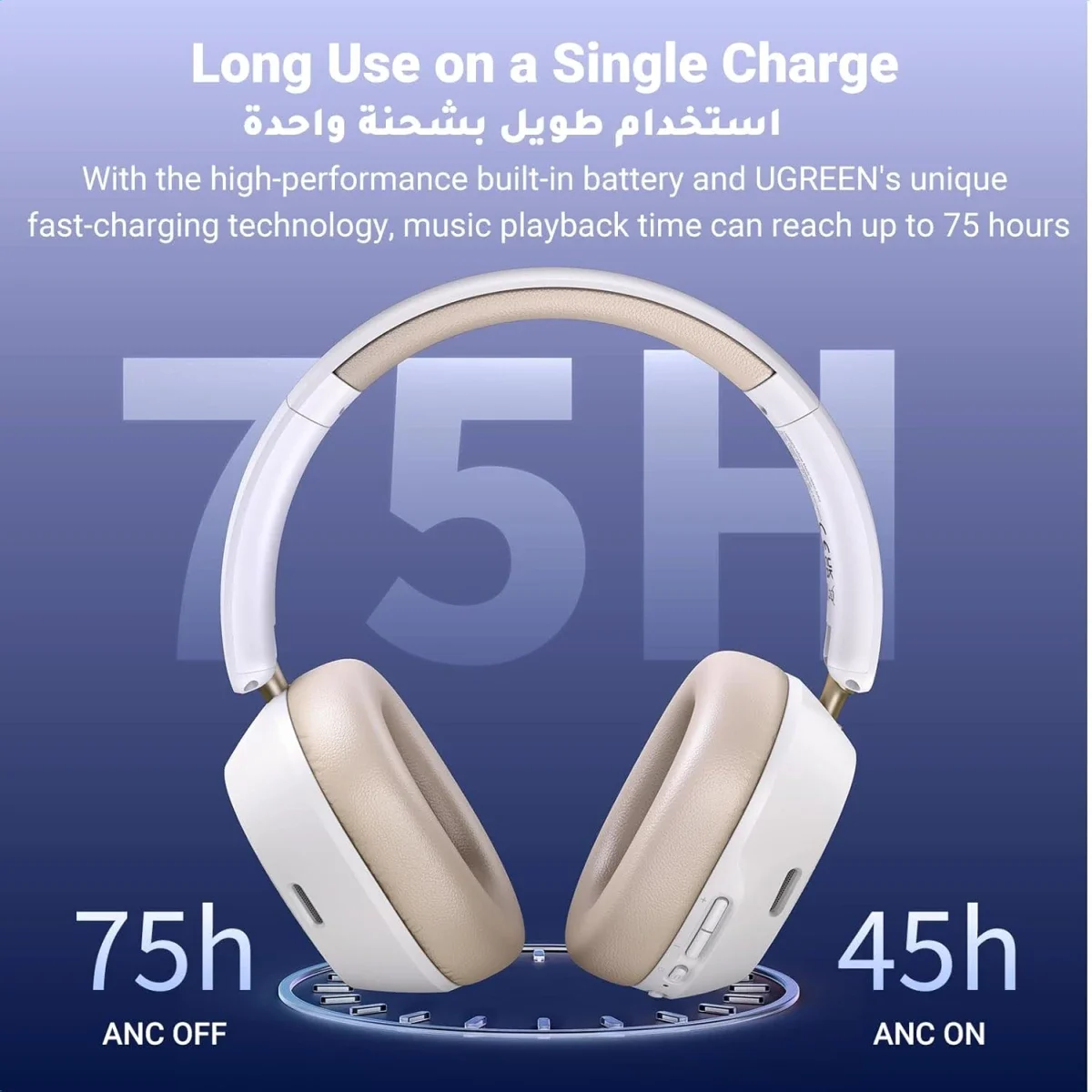 UGREEN HiTune Max5C Wireless Over-Ear Headphones with Adaptive ANC, Hi-Res Audio and 75H Playtime - White - Image 5