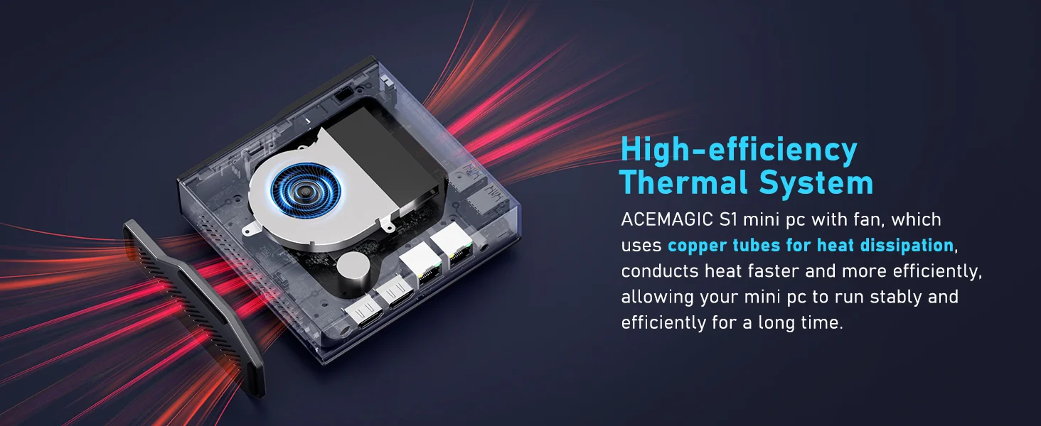 كمبيوتر صغير ACEMAGIC S1 Barebone بمعالج Intel N95 رباعي النواة ودعم عرض مزدوج 4K ومنفذي LAN لون أسود - Thumbnail 11