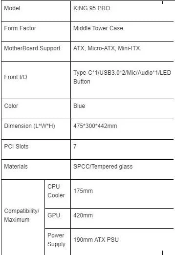 كيس كمبيوتر Montech KING 95 PRO للألعاب بحجرتين Mid-Tower – أزرق - Image 12