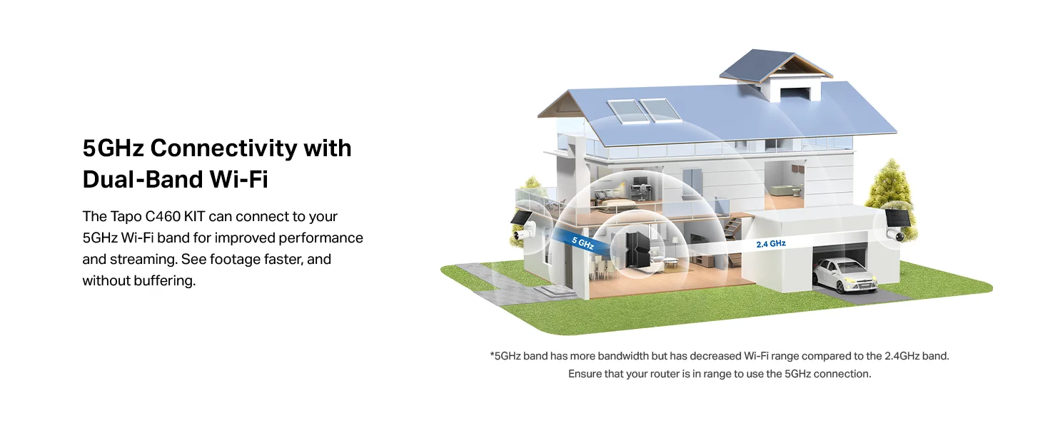 TP-LINK Tapo C460 KIT 4K 8MP Battery Solar Outdoor Wireless Security Camera - Thumbnail 11