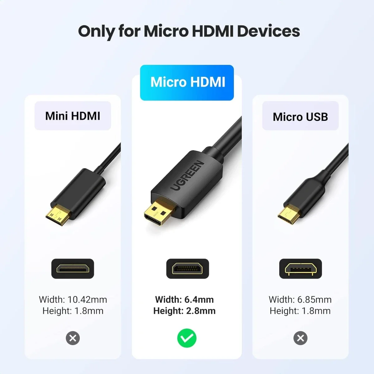 Ugreen Micro HDMI to HDMI Cable Adapter 4K 60Hz 3FT - Thumbnail 3