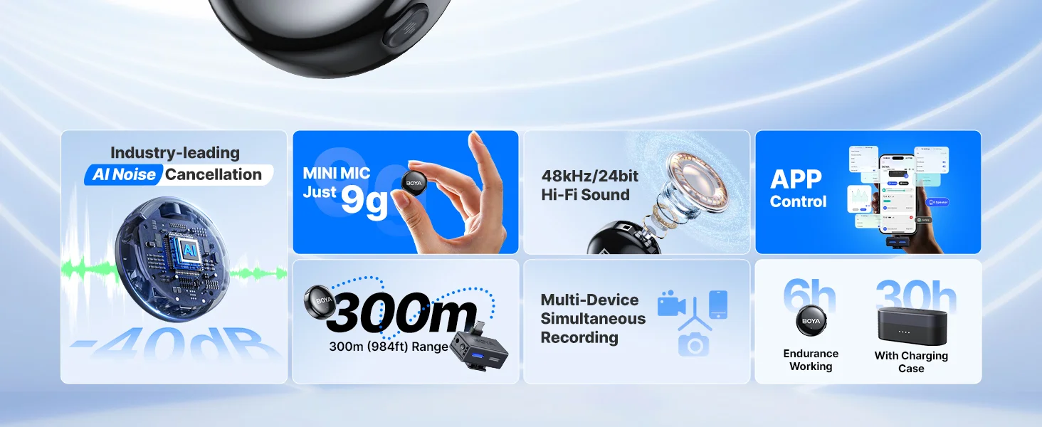 Boya BOYALINK 3-03 Wireless Lavalier Microphone System with AI Noise Cancellation - Thumbnail 10