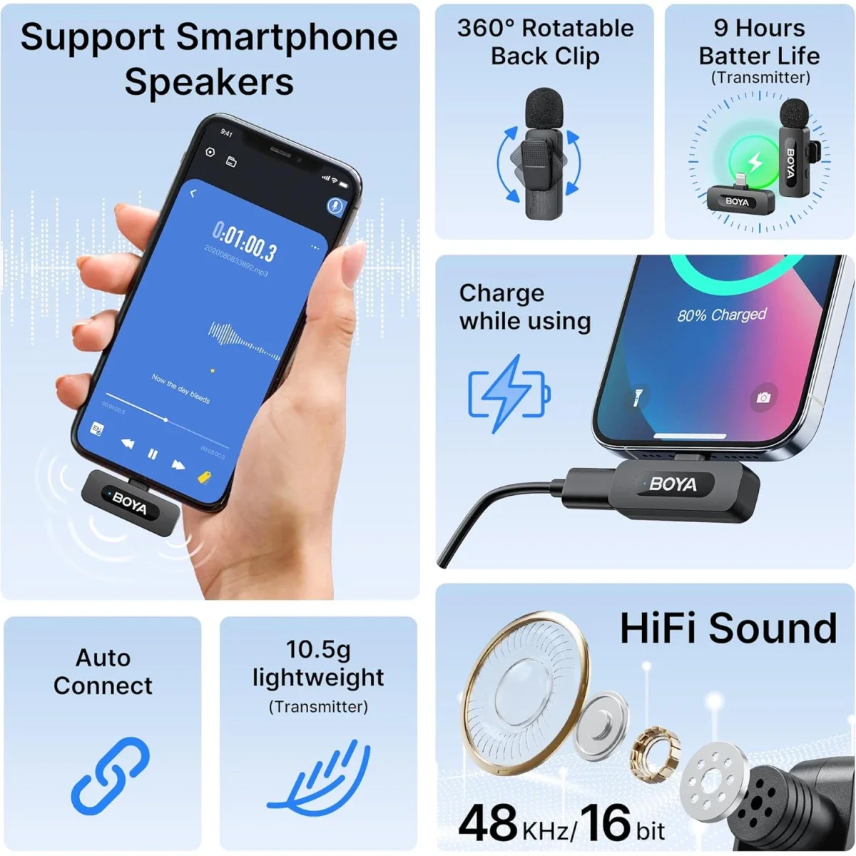 ميكروفون لافالير لاسلكي Boya BY-V1 مع مستقبل Lightning ومدى 100 متر - أسود - Image 2