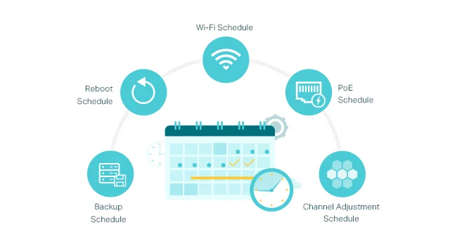 TP-Link OC200 Omada Hardware Controller with PoE and Cloud Management - Thumbnail 12