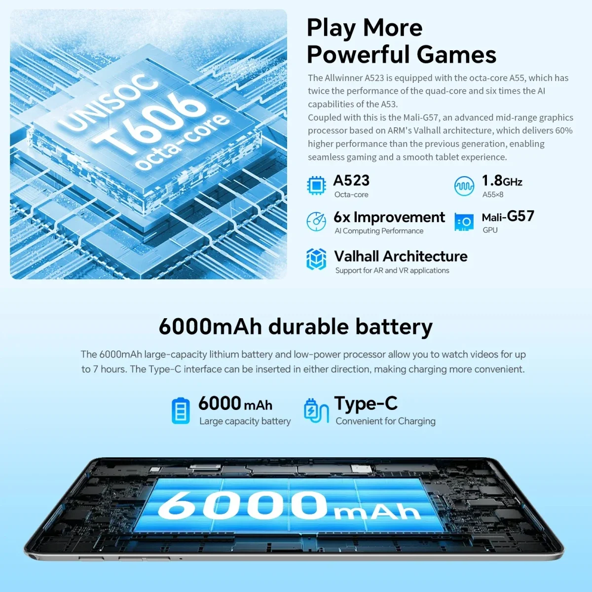TECLAST P30T (2025) 10.1-Inch IPS 90Hz Android 14 Wi-Fi Tablet, 128GB, 4GB RAM, Grey - Thumbnail 5