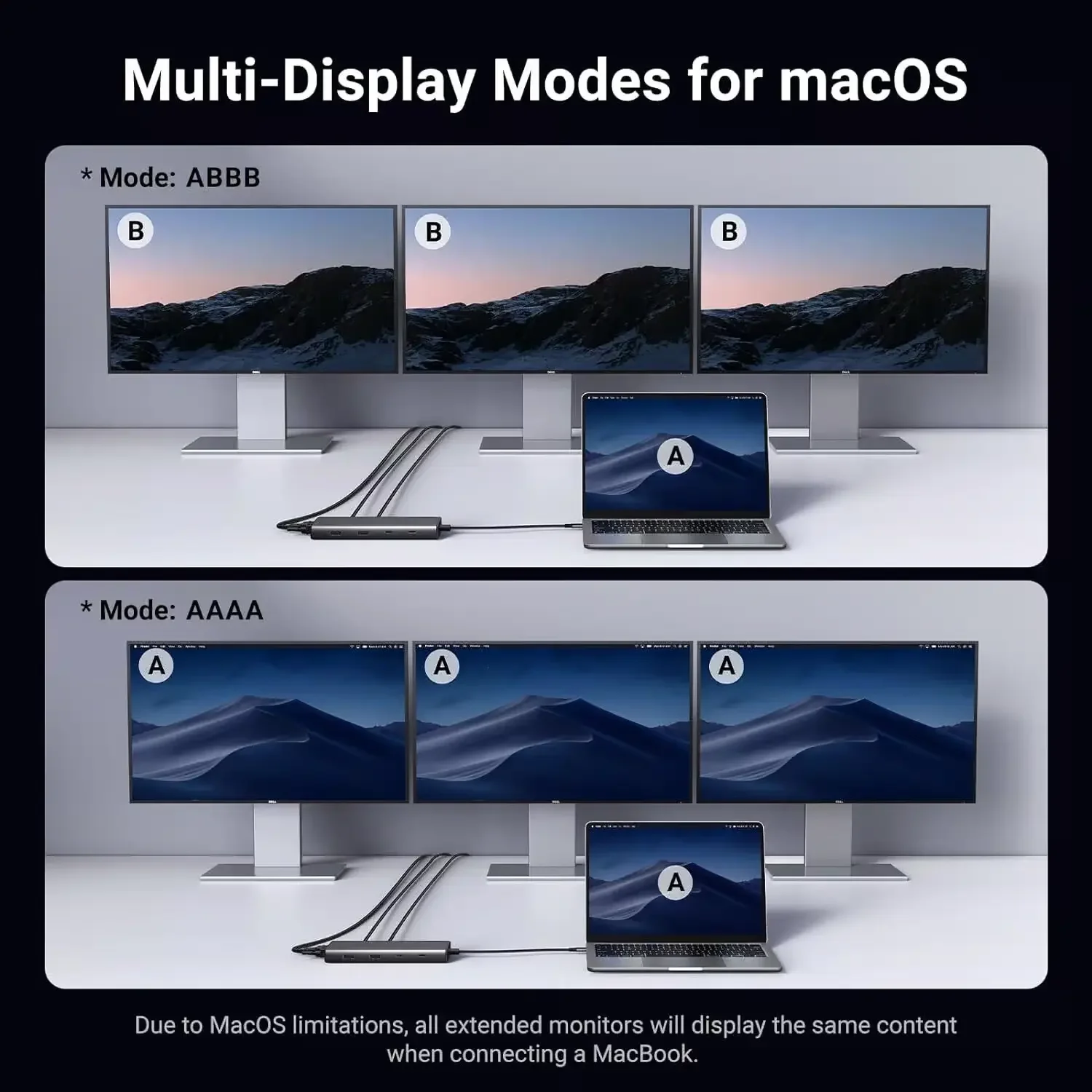 Ugreen 35588 Revodok 8-in-1 USB-C Multiport Docking Station 4K 60Hz 100W Triple Display - Image 2