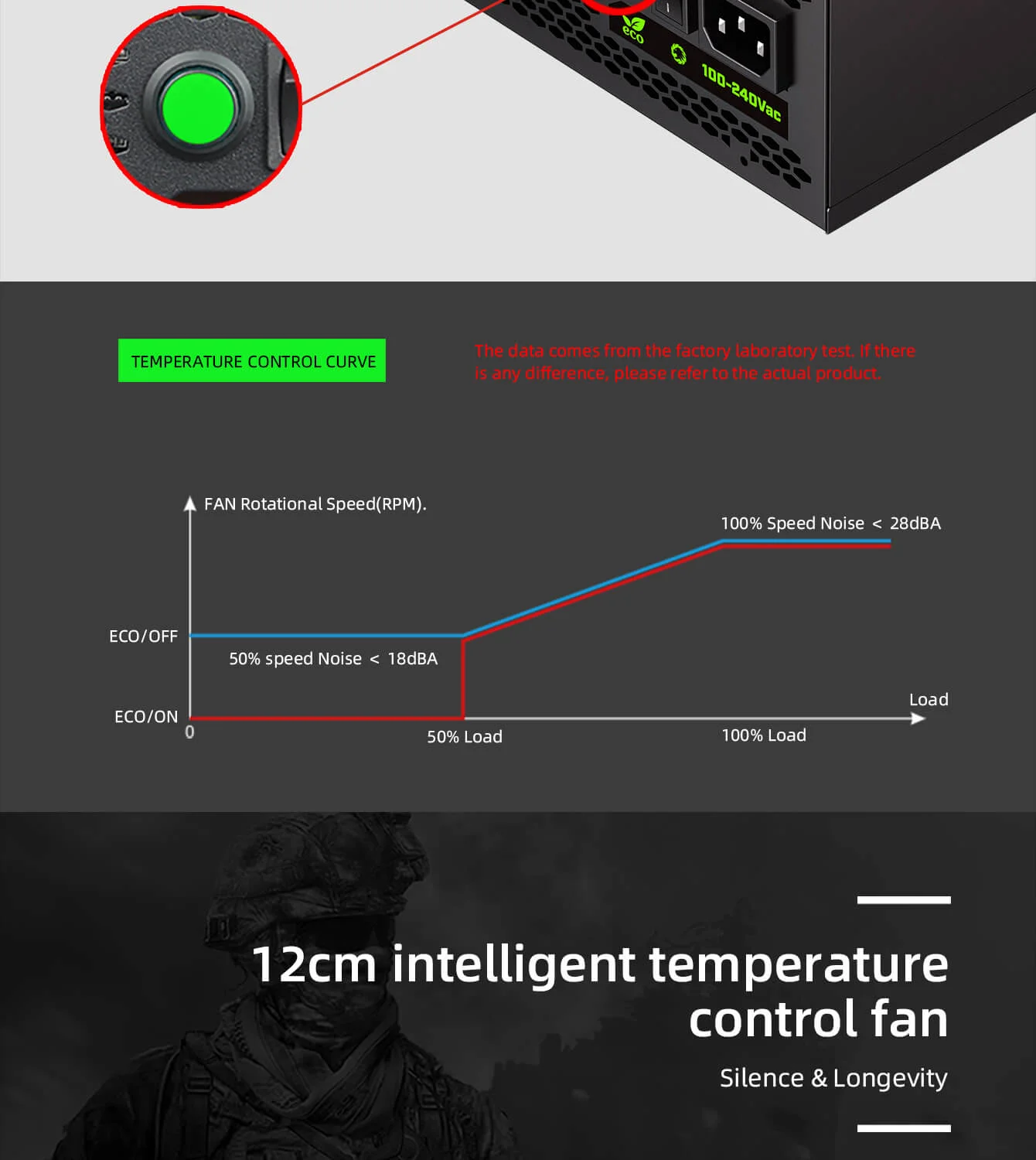 GameMax VP-600 600W 80 PLUS Bronze Power Supply with ECO Mode - Thumbnail 13