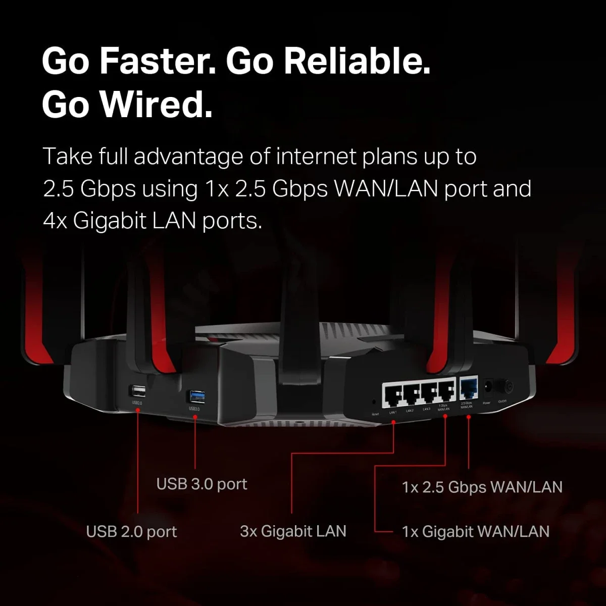 TP-LINK Archer GX90 AX6600 Wi-Fi 6 Tri-Band Gaming Router - Image 2