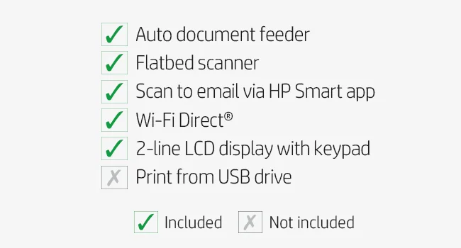 HP Color Laser MFP 179fnw Wireless All-in-One Printer - Thumbnail 7