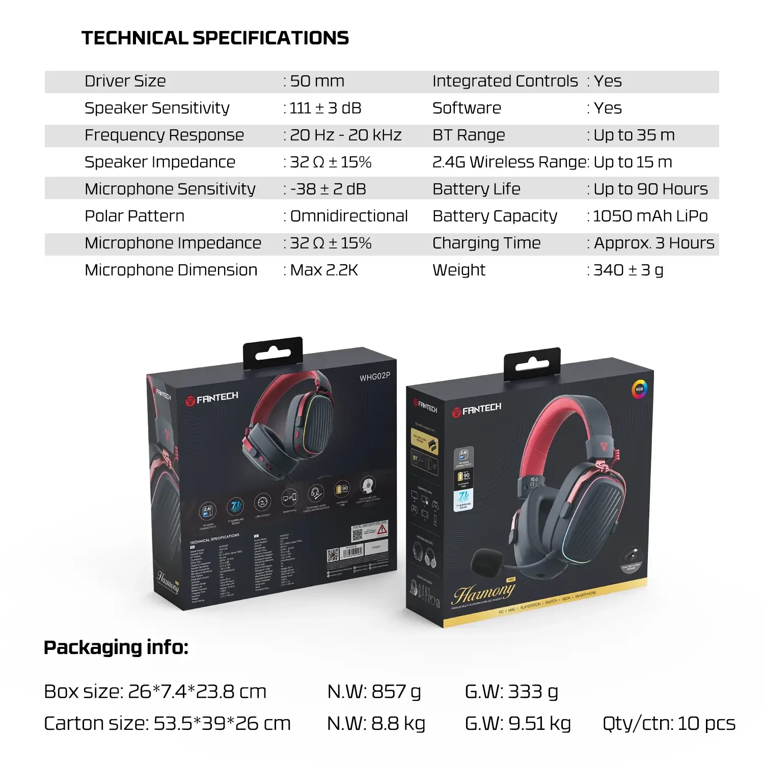 Fantech WHG02P Harmony Pro Wireless Gaming Headset - Image 8