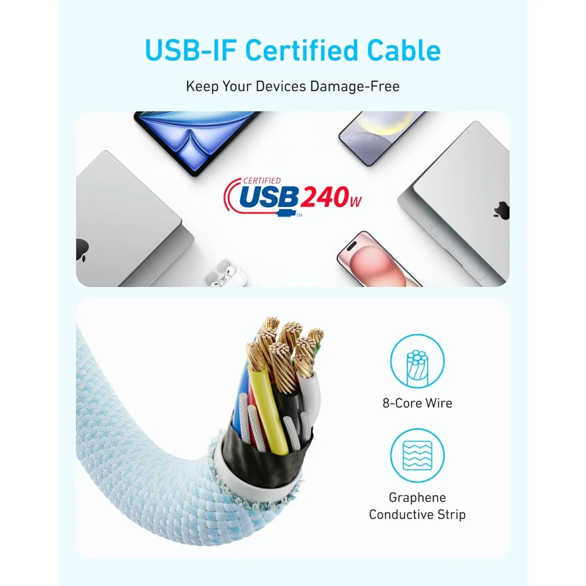 كابل Anker Zolo A8060 USB-C إلى USB-C بقدرة 240 واط مضفر بطول 1.5 متر أسود - Image 3