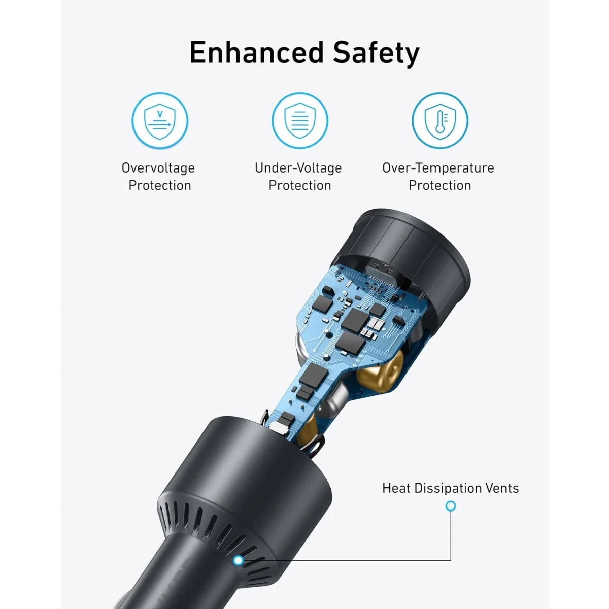 Anker B2737 167.5W 3-Port Ultra-Compact USB-C Car Charger - Image 7