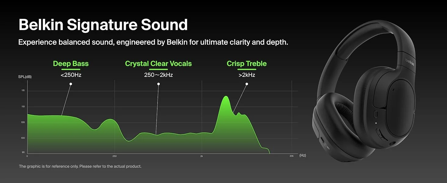 Belkin SoundForm Isolate Wireless Over-Ear ANC Headphones with Mic, Bluetooth 5.4, 60H Playtime, Black - Thumbnail 13