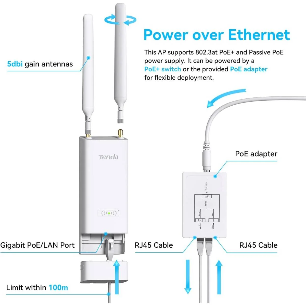 Tenda OAP3000 V1.0 AX3000 Wi-Fi 6 Indoor/Outdoor Access Point, 3000Mbps Dual-Band, 160MHz - Image 7