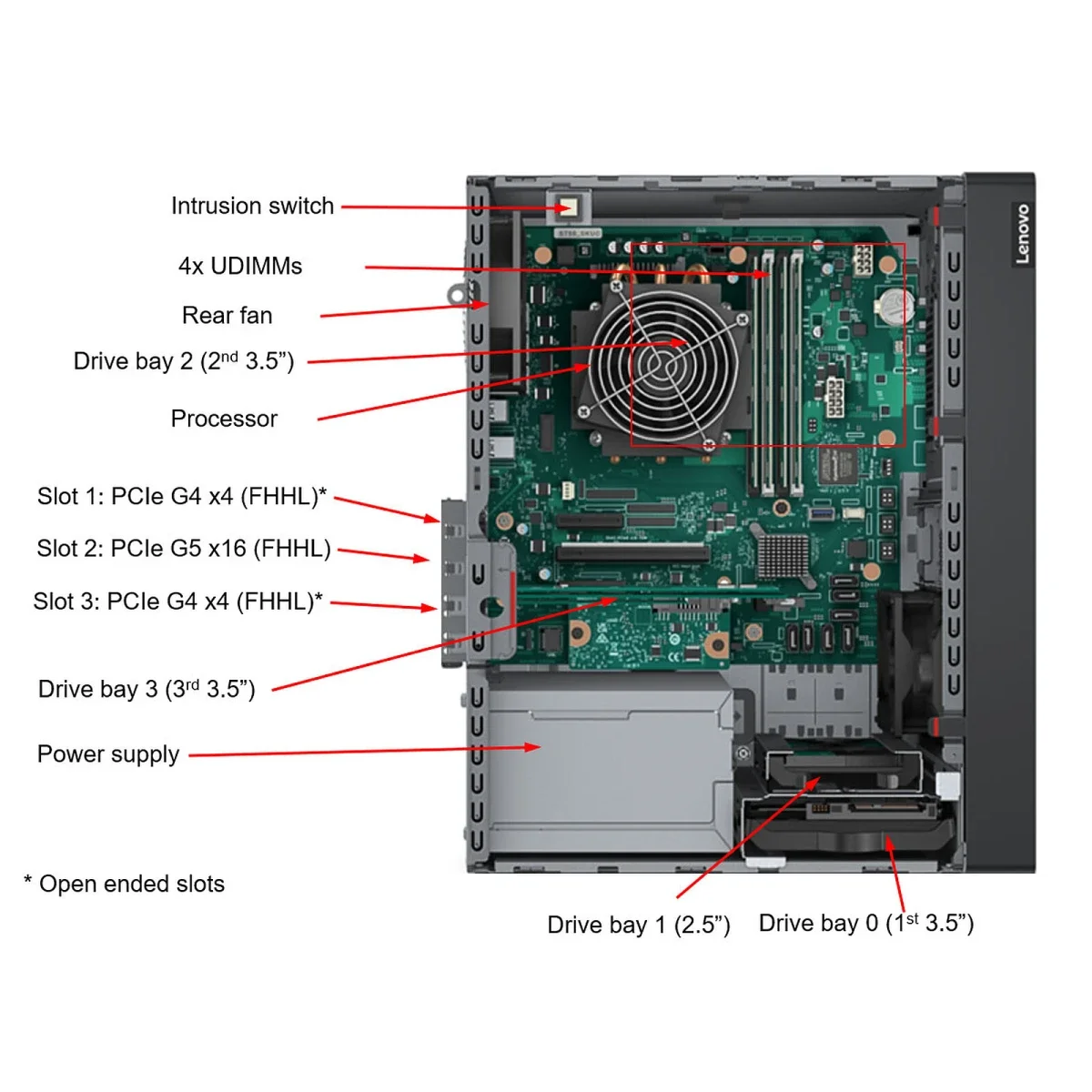 سيرفر برجي Lenovo ThinkSystem ST50 V3 بمعالج Intel Xeon 6353P ثماني النوى حتى 5.4GHz وذاكرة 32GB و2x 960GB Enterprise SSD - Image 2