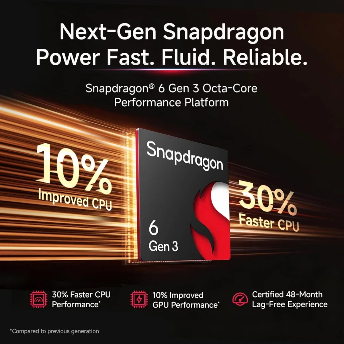 Xiaomi Redmi Note 15 5G 8GB RAM 256GB Storage 120Hz AMOLED 108MP OIS - Thumbnail 4