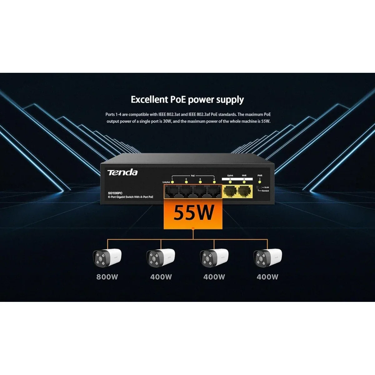 سويتش PoE جيجابت Tenda SG106PC 4 منافذ مع منفذي Uplink جيجابت، 45W، غير مدار - Image 4