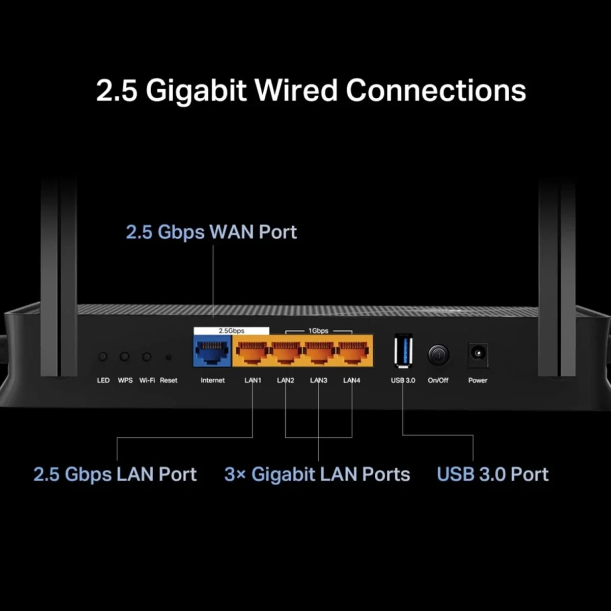 TP-LINK Archer BE230 Dual-Band BE3600 Wi-Fi 7 Router - Image 6