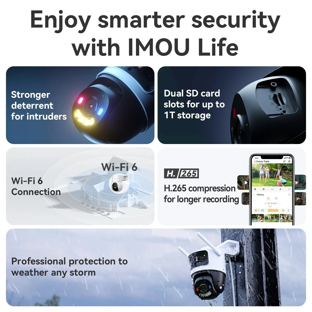 كاميرا مراقبة خارجية IMOU Cruiser Triple ثلاثية العدسات بدقة 11MP وPTZ وWi-Fi - Image 6