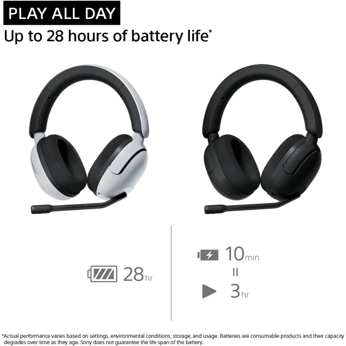 Sony INZONE H5 Wireless Gaming Headset with 360 Spatial Sound, 28-Hour Battery - White - Thumbnail 2
