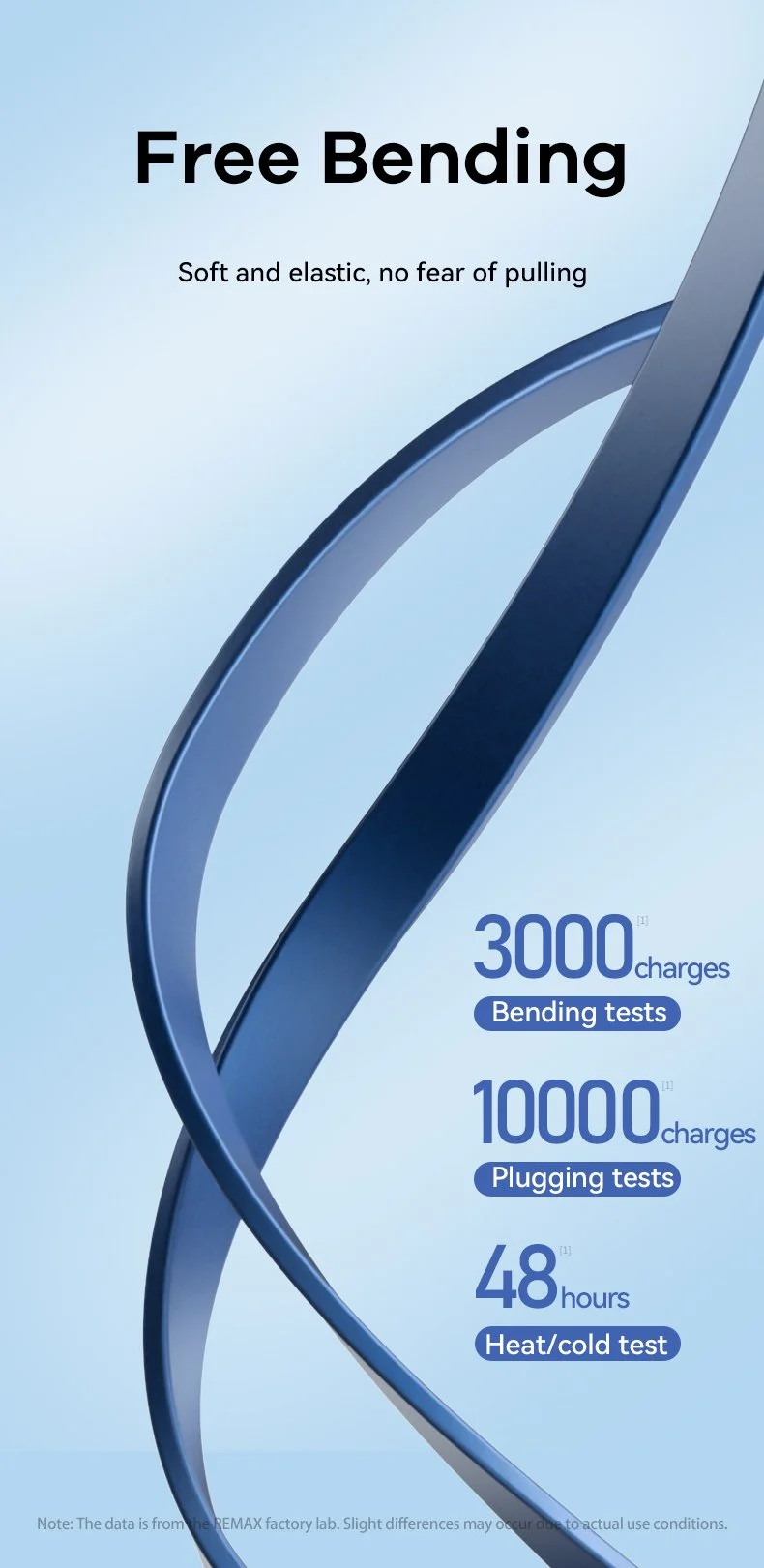 كيبل شحن سريع Remax Drip Series RC-C018 قابل للسحب 3 في 1 بقدرة 15 واط وطول 120 سم – USB إلى آيفون وType-C وMicro USB - Image 11
