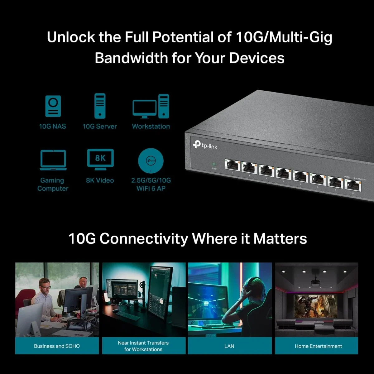 سويتش إيثرنت TP-LINK TL-SX1008 غير مُدار 8 منافذ 10G/Multi-Gig - Image 5