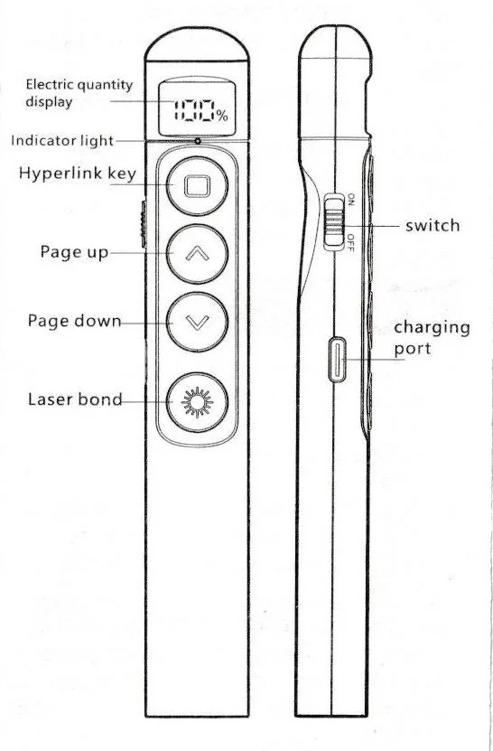 ريموت عروض تقديمية S7 لاسلكي مع مؤشر ليزر أحمر ومستقبل USB لـ PowerPoint - Image 8