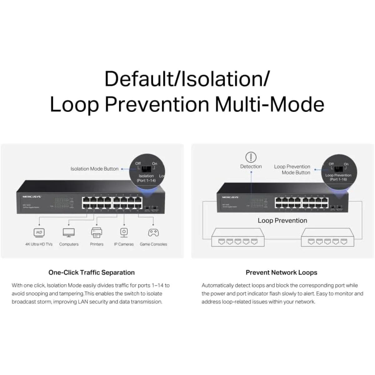 MERCUSYS MS116GS 16-Port Gigabit Unmanaged Desktop/Rackmount Switch - Image 5