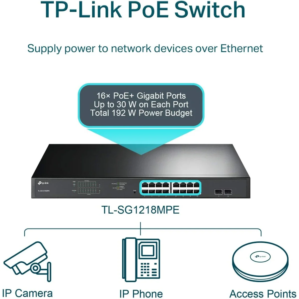 سويتش ذكي TP-LINK TL-SG1218MPE جيجابت PoE+ 16 منفذ مع منفذي Combo SFP وقدرة PoE 250W - Image 3