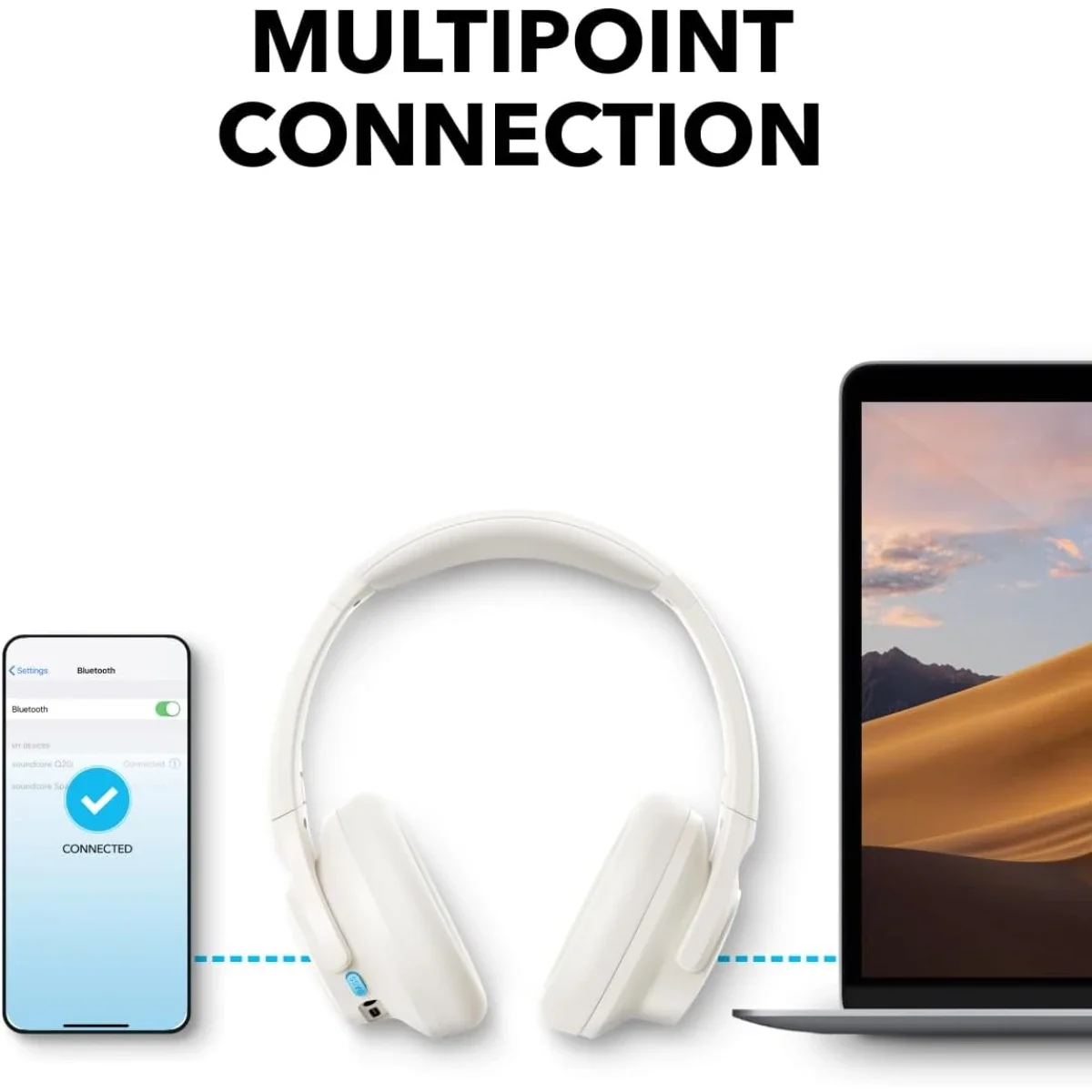 Anker Soundcore Q11i Wireless Over-Ear Bluetooth Headphones, White - Thumbnail 6