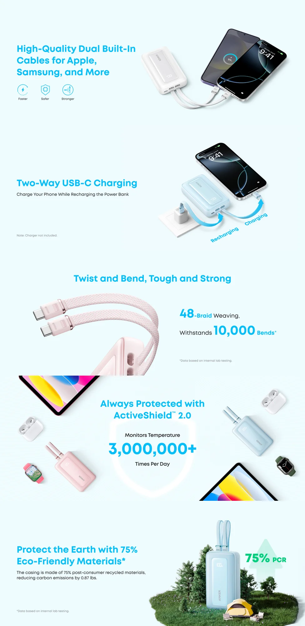 باور بانك Anker A1680 Zolo بسعة 10000mAh وقدرة 35W مع كيبلين USB-C مدمجين - أسود - Thumbnail 9