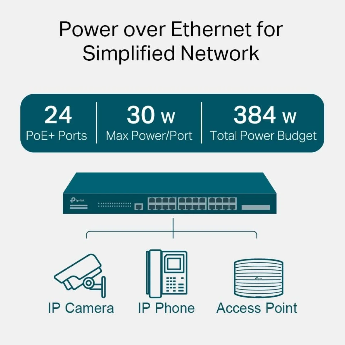 TP-LINK Omada TL-SG3428MP 24-Port Gigabit L2+ Managed PoE+ Switch - Thumbnail 4