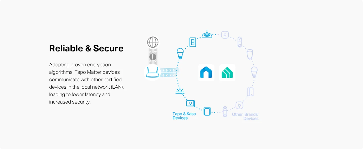 TP-LINK Tapo L535E Smart Wi-Fi Light Bulb 1100 Lumens RGBW Matter Certified - Image 20