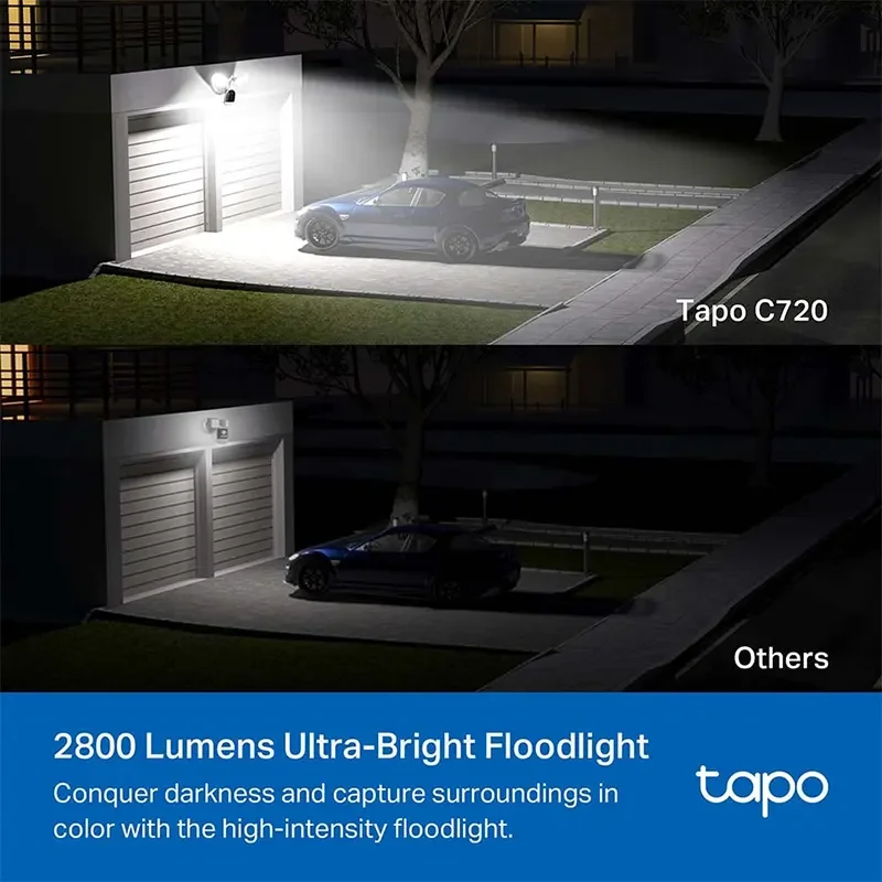 TP-LINK Tapo C720 Smart Floodlight Camera - Image 7