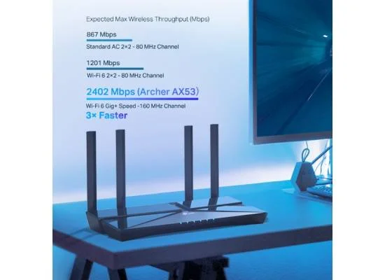 راوتر TP-LINK Archer AX53 AX3000 واي فاي 6 ثنائي النطاق جيجابت، حتى 3000Mbps، 160MHz، WPA3، EasyMesh وOneMesh، HomeShield، كفالة سنة - Image 5