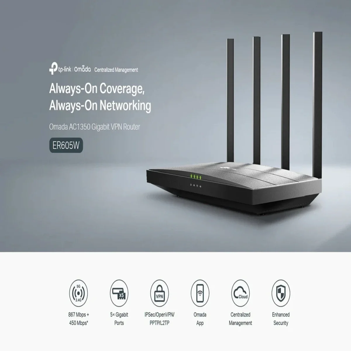TP-LINK ER605W Omada Wi-Fi VPN Router AC1350 (AC867 + N450), 1 x 10/100/1000 Mbps WAN + 2 x 10/100/1000 Mbps LAN/WAN - Image 4